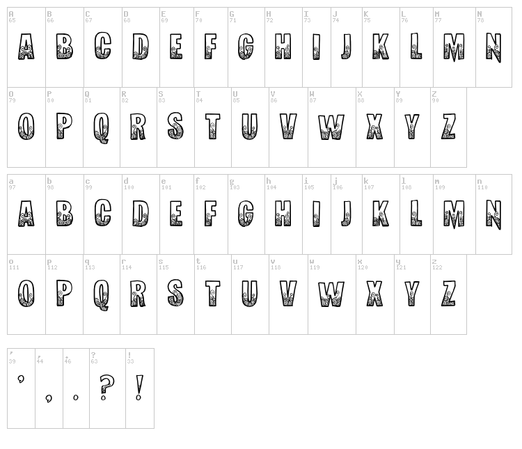 Red Snapper font map